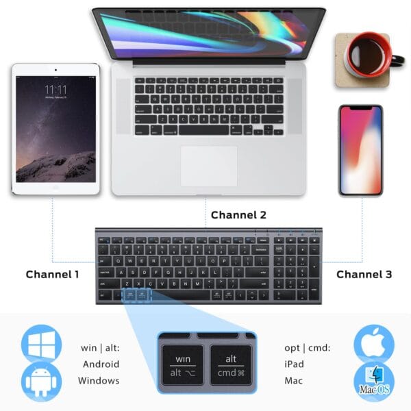 iClever BK10 Multi-Device Bluetooth Smart Keyboard, Rechargeable Wireless Keyboard Easy-Switch up to 3 Devices Grey Black